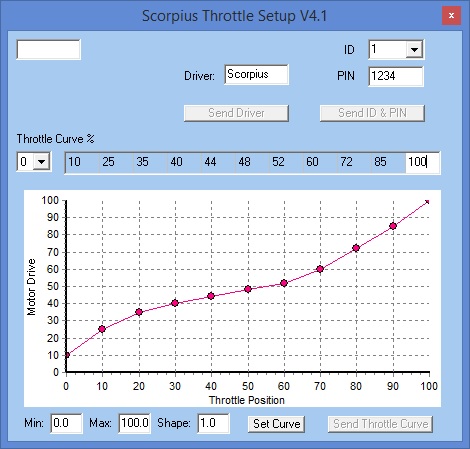 Custom Curves